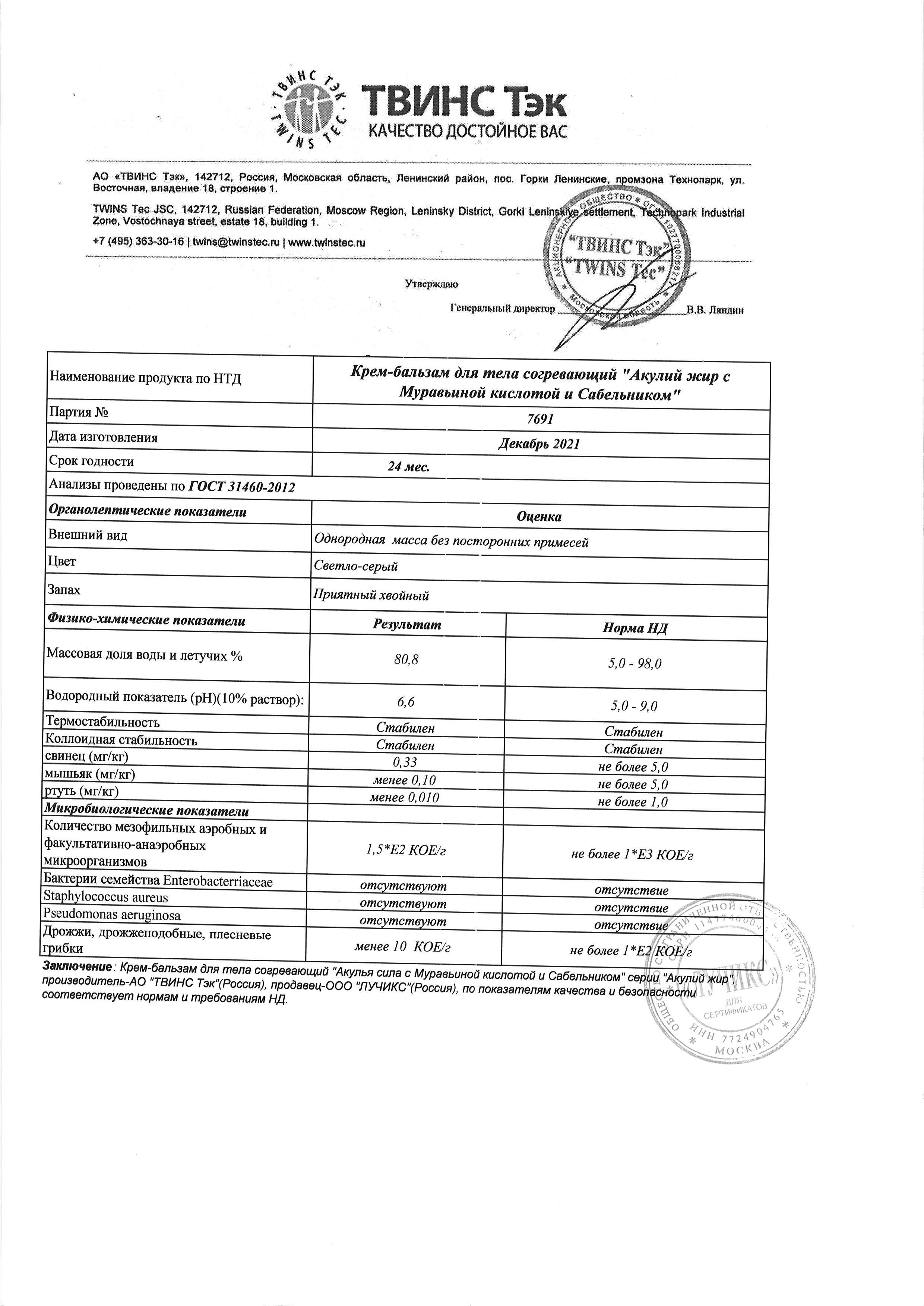 Паспорт №122021